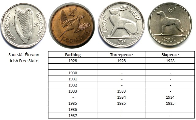 Coin Cufflinks - Irish Free State